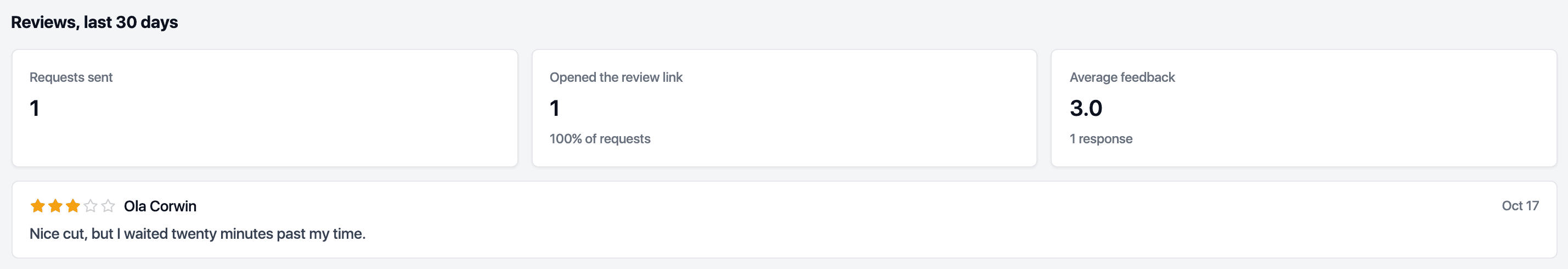 Review requests