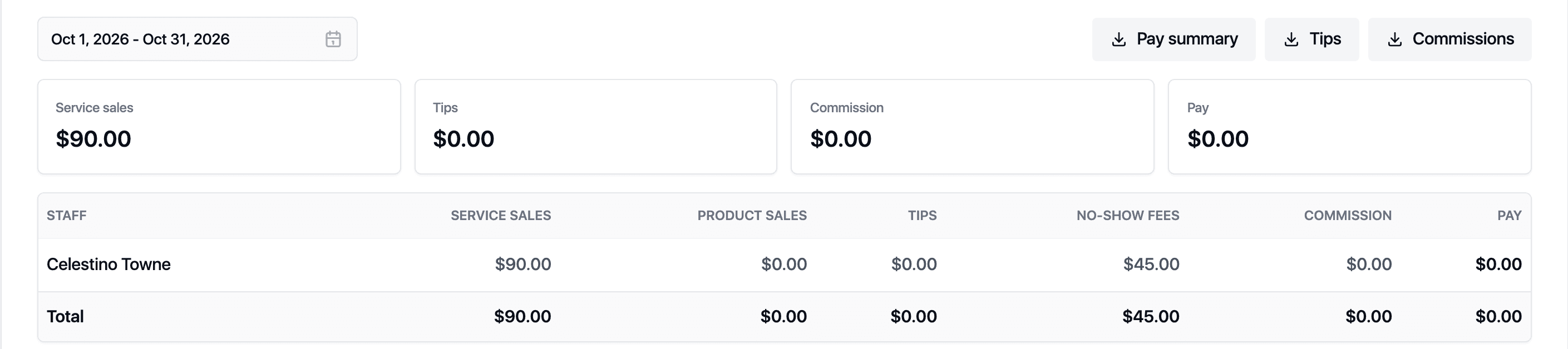 Staff and pay period reports