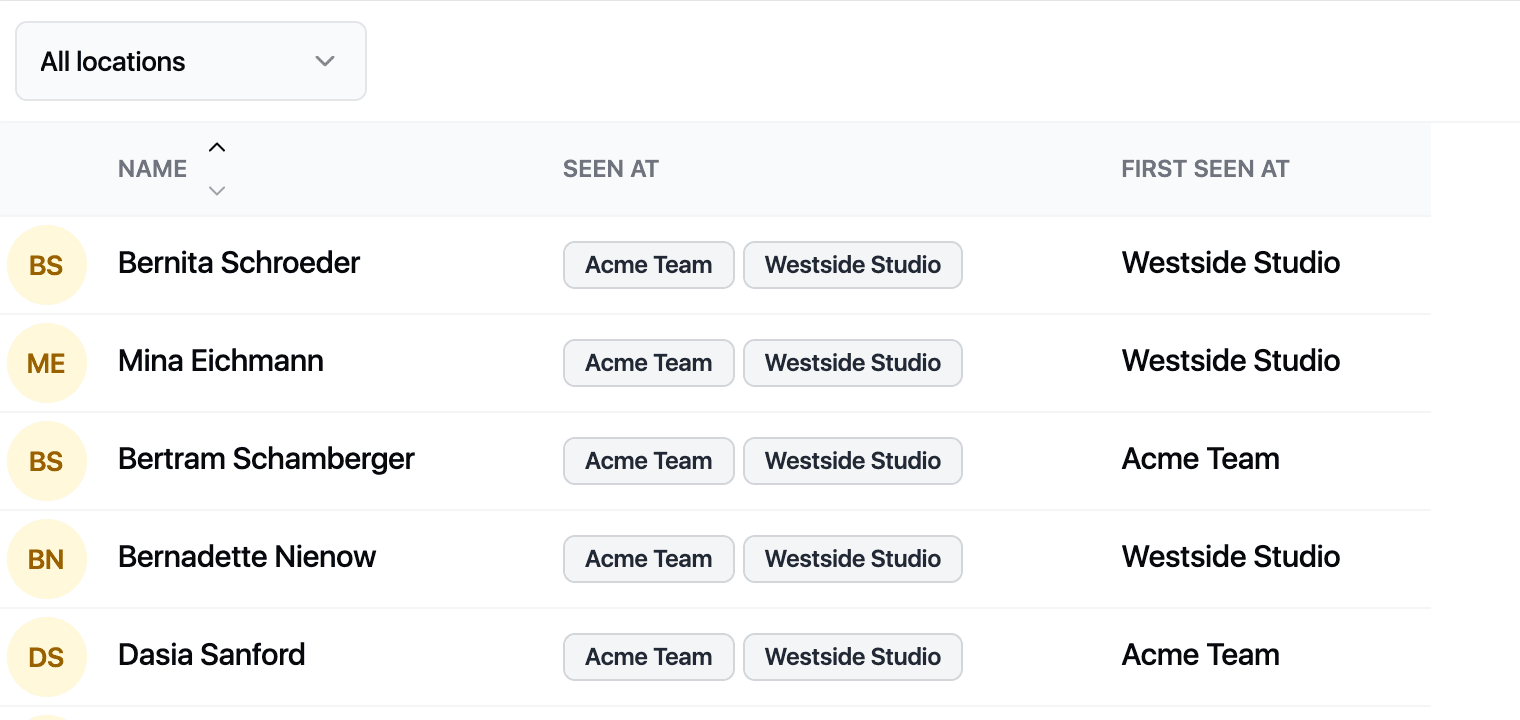 One client database