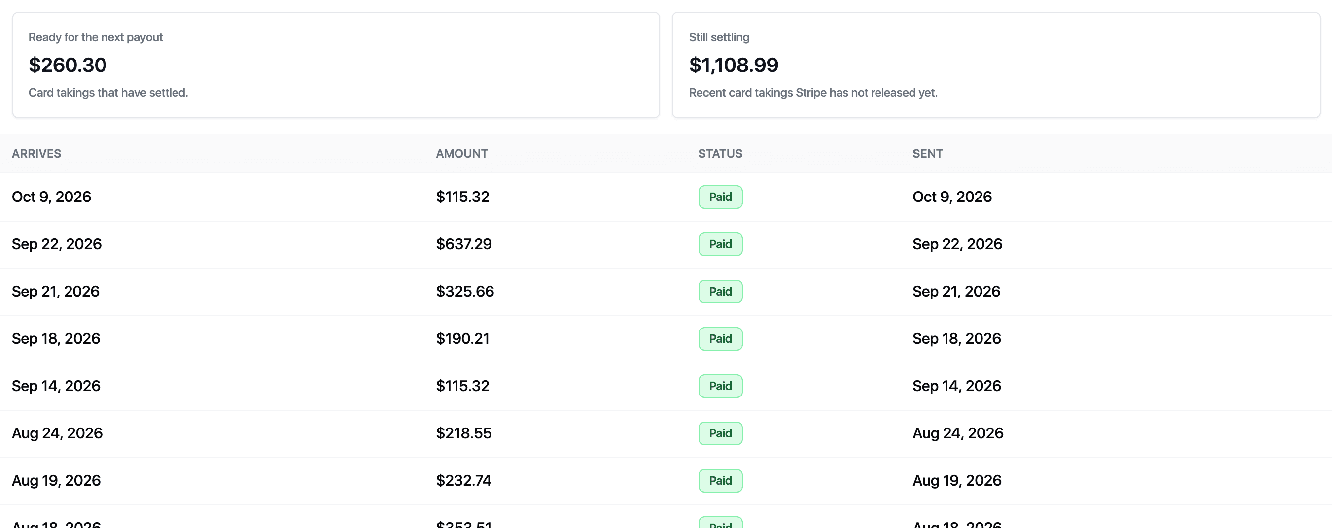 Payouts