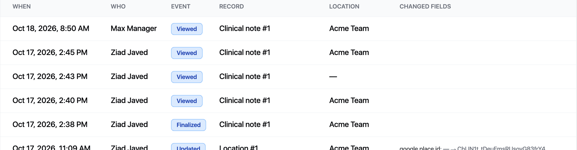 Encryption and audit
